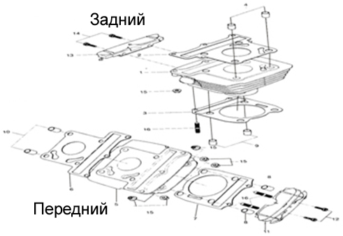 Цилиндр